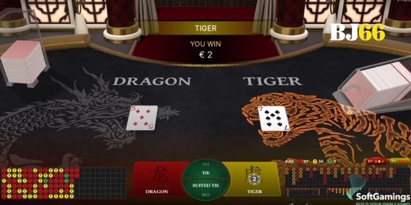 Nắm quy trình chơi giúp cược thủ làm chủ thế trận